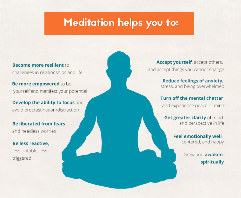 benefits of meditation